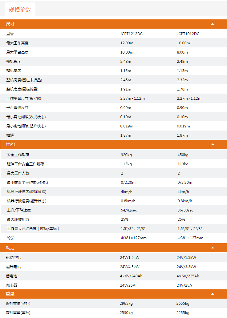 安徽升降平臺(tái)JCPT1212DC/JCPT1012DC規(guī)格參數(shù)