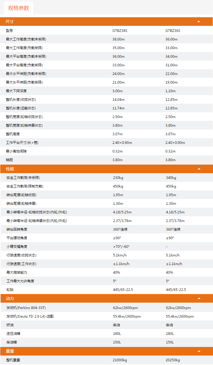 福建升降平臺(tái)GTBZ38S/GTBZ36S規(guī)格參數(shù)