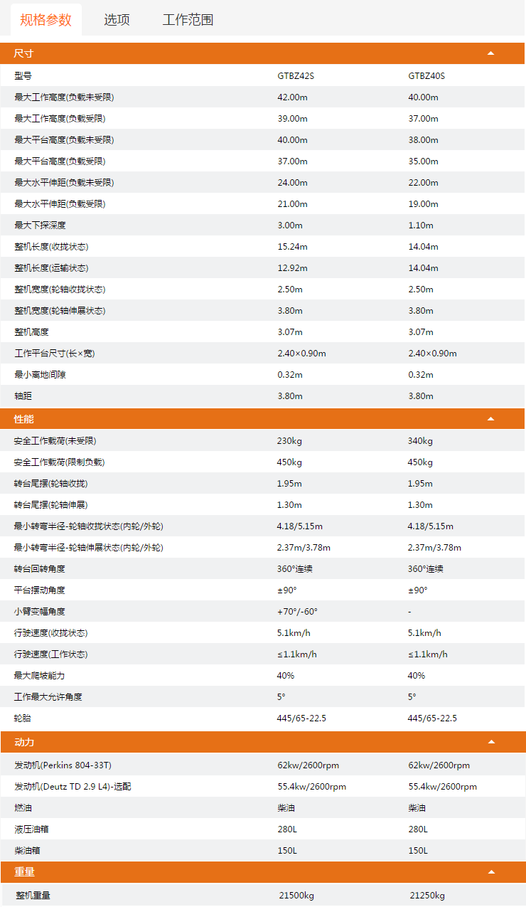 福建升降平臺GTBZ42S/GTBZ40S規(guī)格參數