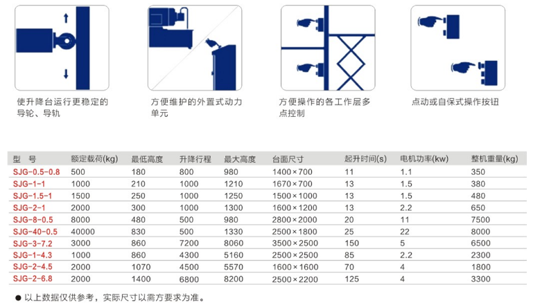 重慶貴州升降機(jī)