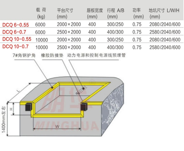 重慶貴州升降機(jī)